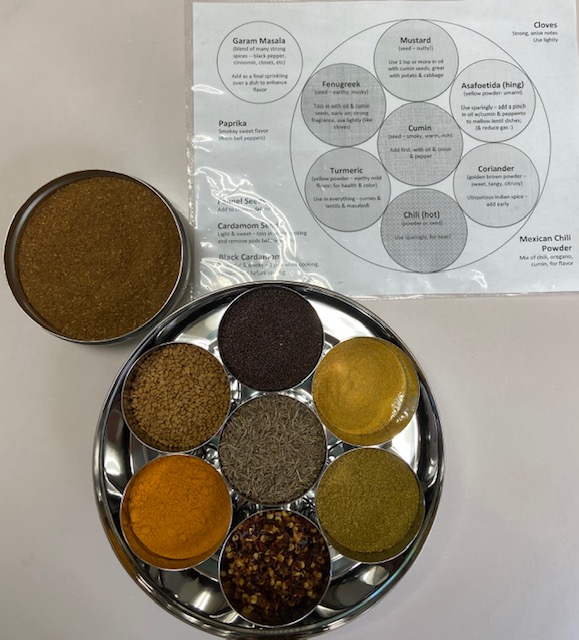 Masala Dabba
